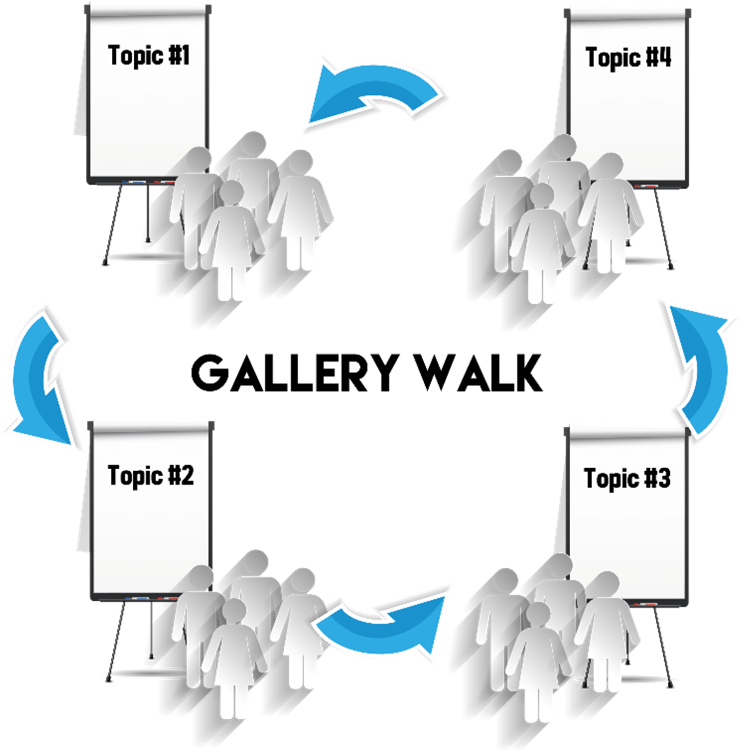 Gallery Walk