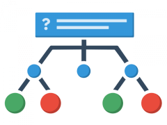 Branching Scenario